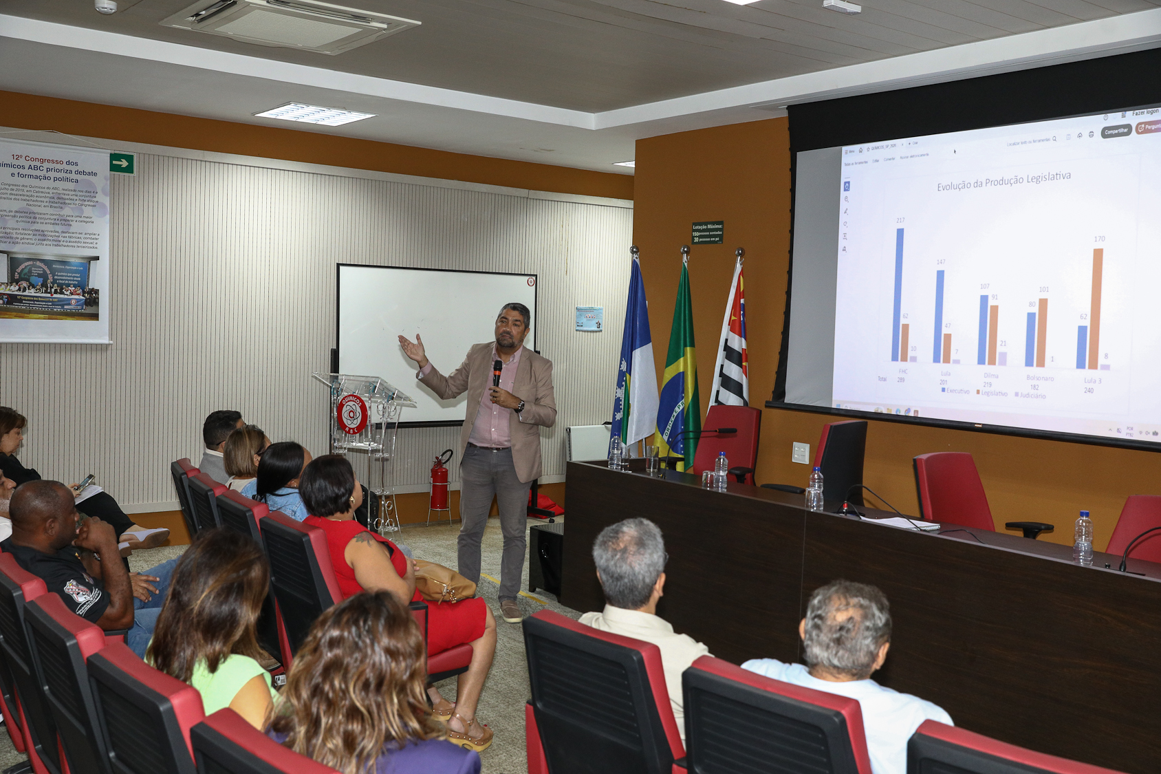 Debate da escala 6x1 sem redução de salário e o cenário das eleições 2026 por Evelise Della Nina, advogada e André Luís dos Santos, jornalista e analista político do DIAP realizado na Sede do Sindicato dos Químicos do ABC. Rua Senador Fláquer, 813 - Centro, Santo André/SP. Fotos Dino Santos. Brasil_30_03_2026.