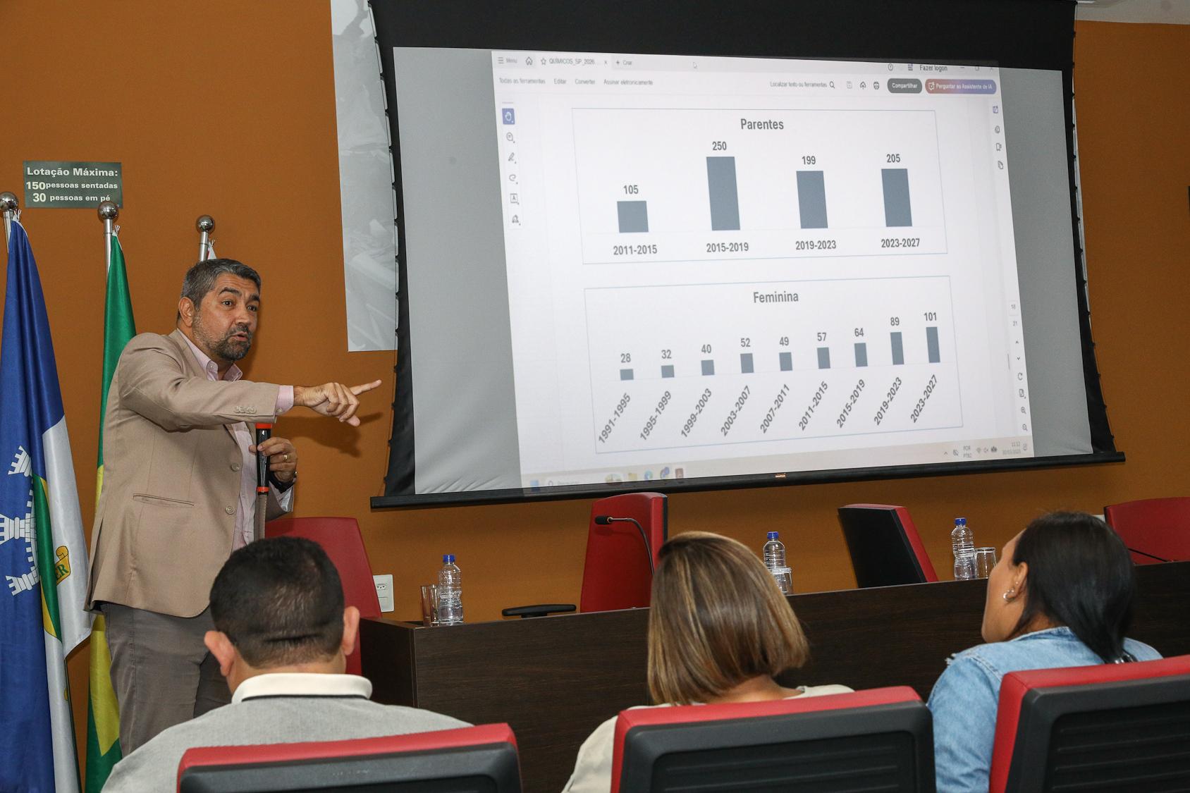 Debate da escala 6x1 sem redução de salário e o cenário das eleições 2026 por Evelise Della Nina, advogada e André Luís dos Santos, jornalista e analista político do DIAP realizado na Sede do Sindicato dos Químicos do ABC. Rua Senador Fláquer, 813 - Centro, Santo André/SP. Fotos Dino Santos. Brasil_30_03_2026.